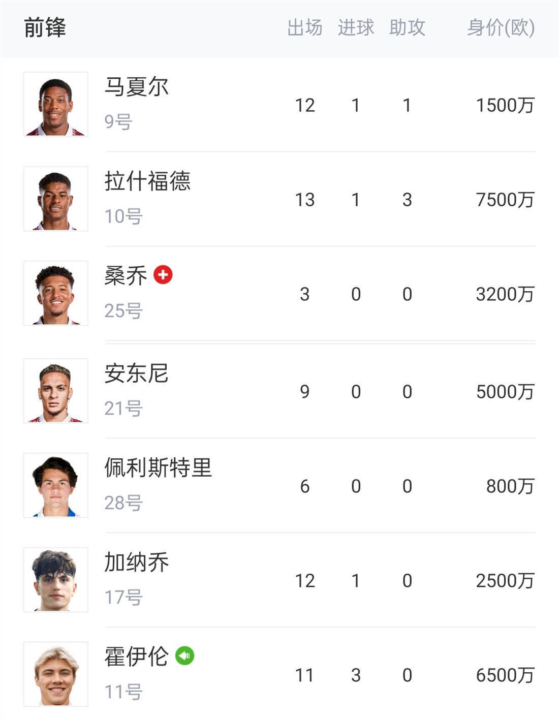 勒诺本是一个机敏的女人，很快，她就开始顺水推舟地假戏真做，她的演技之高超连斯特拉·阿德勒也会赞赏不已。